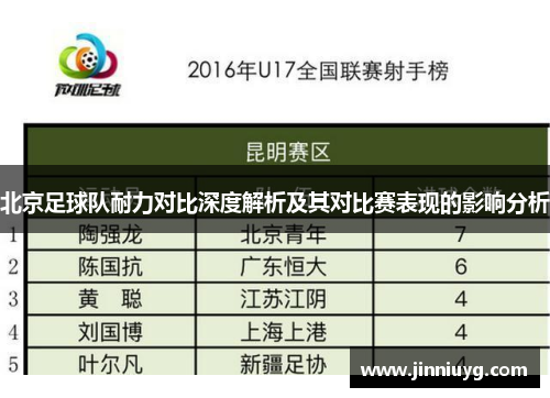 北京足球队耐力对比深度解析及其对比赛表现的影响分析
